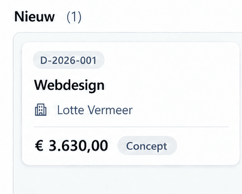 Twee leesbare verkoopkansen in de fasen Nieuw en Offerte verzonden.