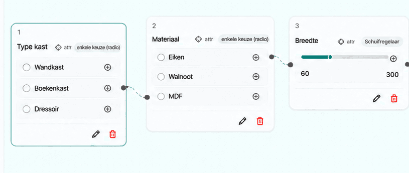 Focused crop of the visual form builder with three connected choice steps.